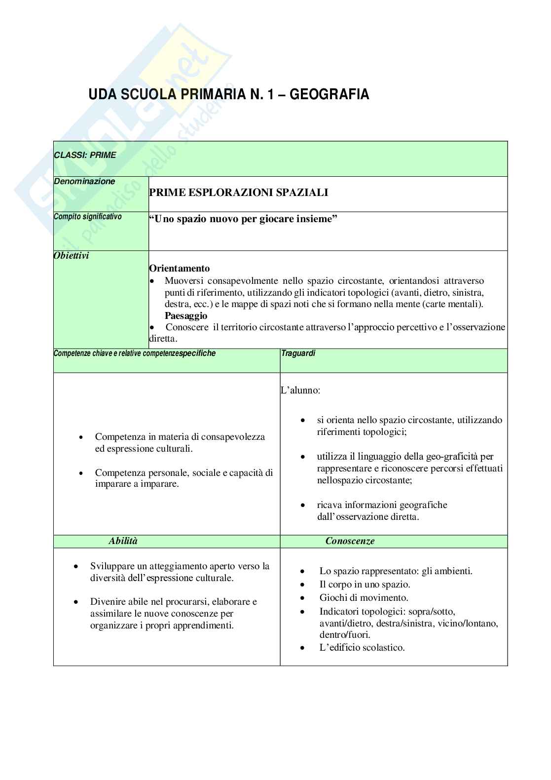 Esempio UDA lezione simulata per la scuola primaria e concorsi pubblici italiano titolo Tanti amici Pag. 31