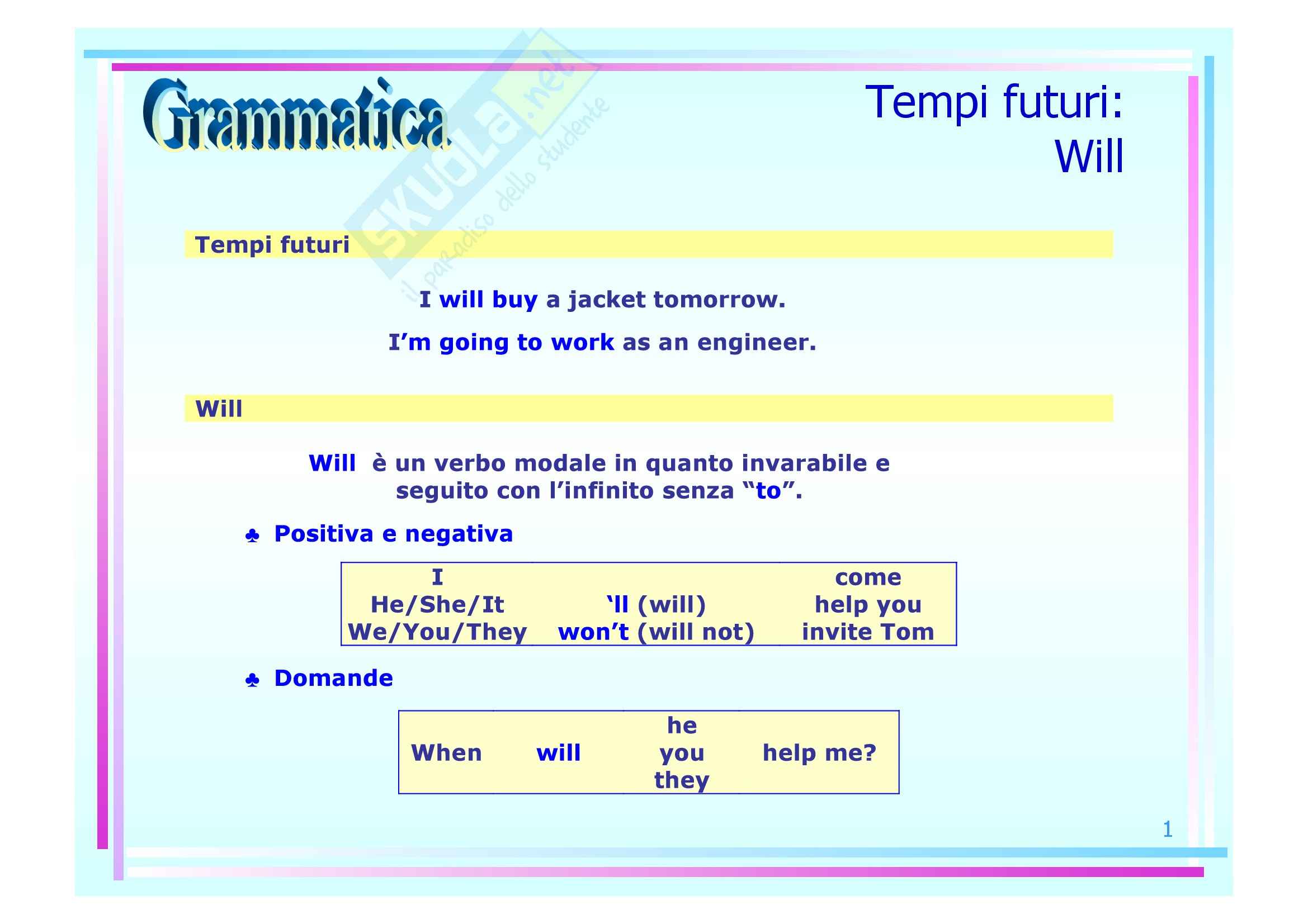 May e Might: le differenze - Lezione di grammatica inglese - Educo Italia