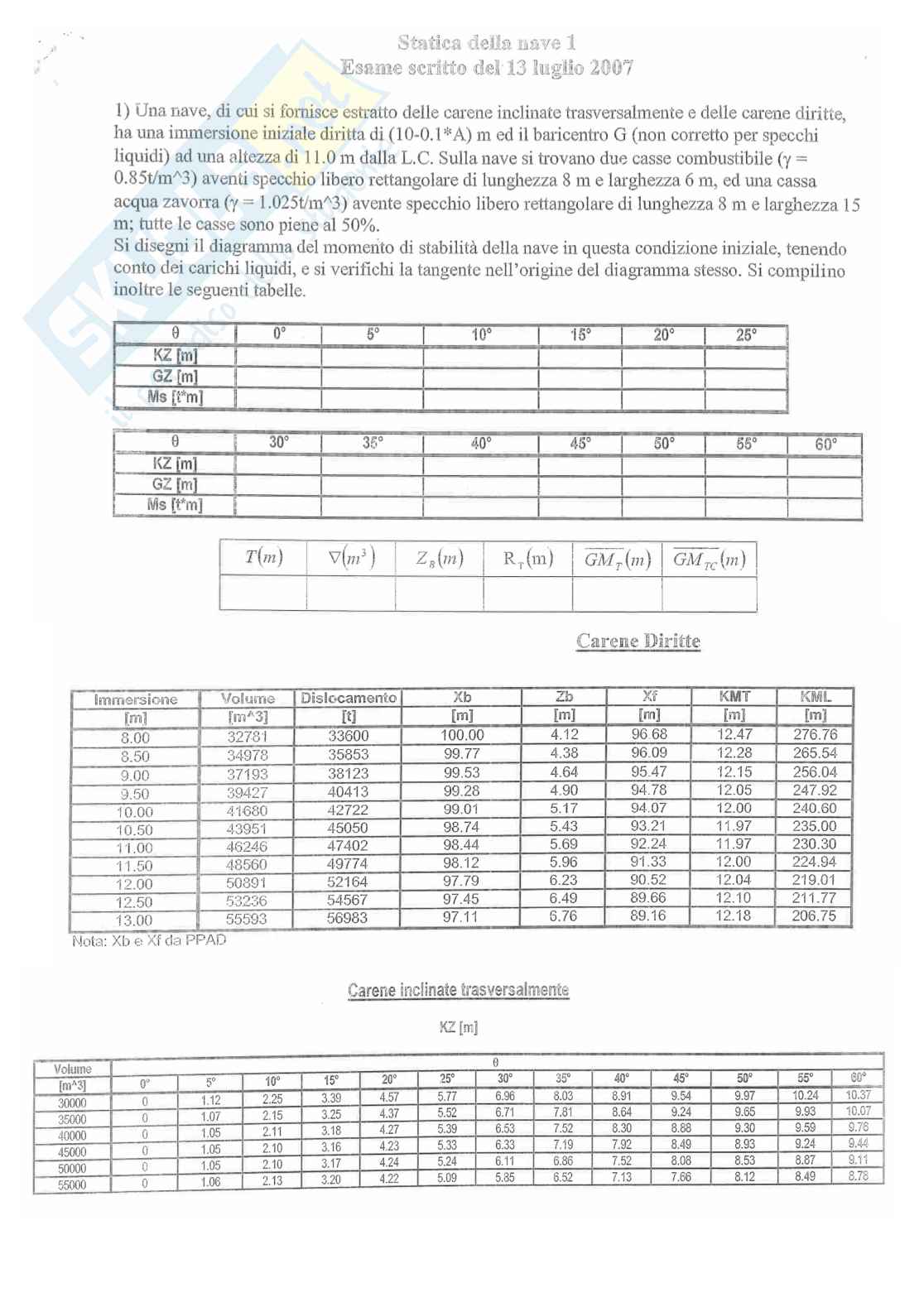 Esercitazione tipo esame di Statica della nave Pag. 1