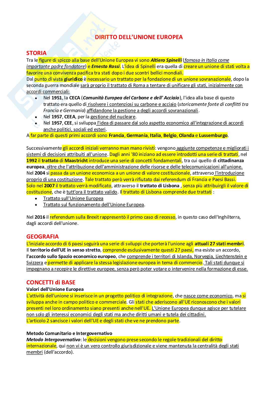 Appunti di Diritto dell'Unione Europea dei dati e delle tecnologie Pag. 1