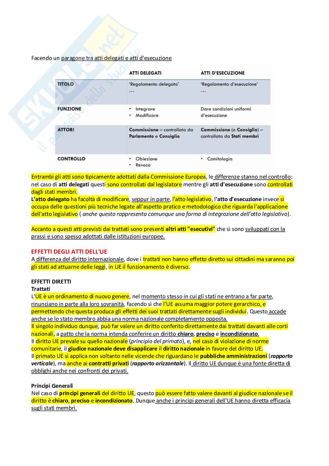 Appunti di Diritto dell'Unione Europea dei dati e delle tecnologie Pag. 16