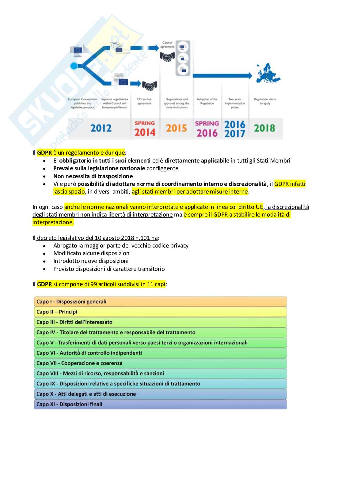 Appunti di Diritto dell'Unione Europea dei dati e delle tecnologie Pag. 46