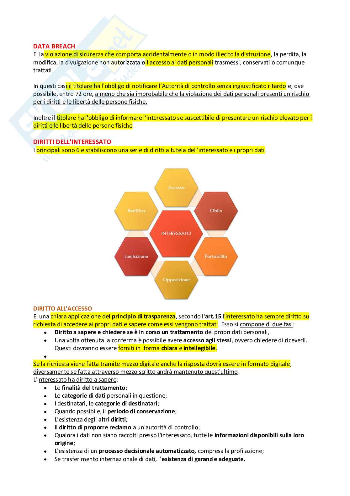 Appunti di Diritto dell'Unione Europea dei dati e delle tecnologie Pag. 61