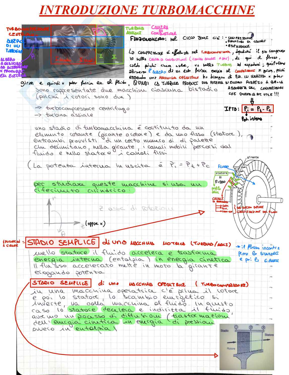 Introduzione alle turbomacchine  Pag. 1