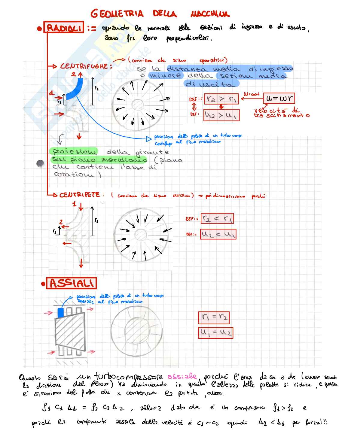 Introduzione alle turbomacchine  Pag. 2