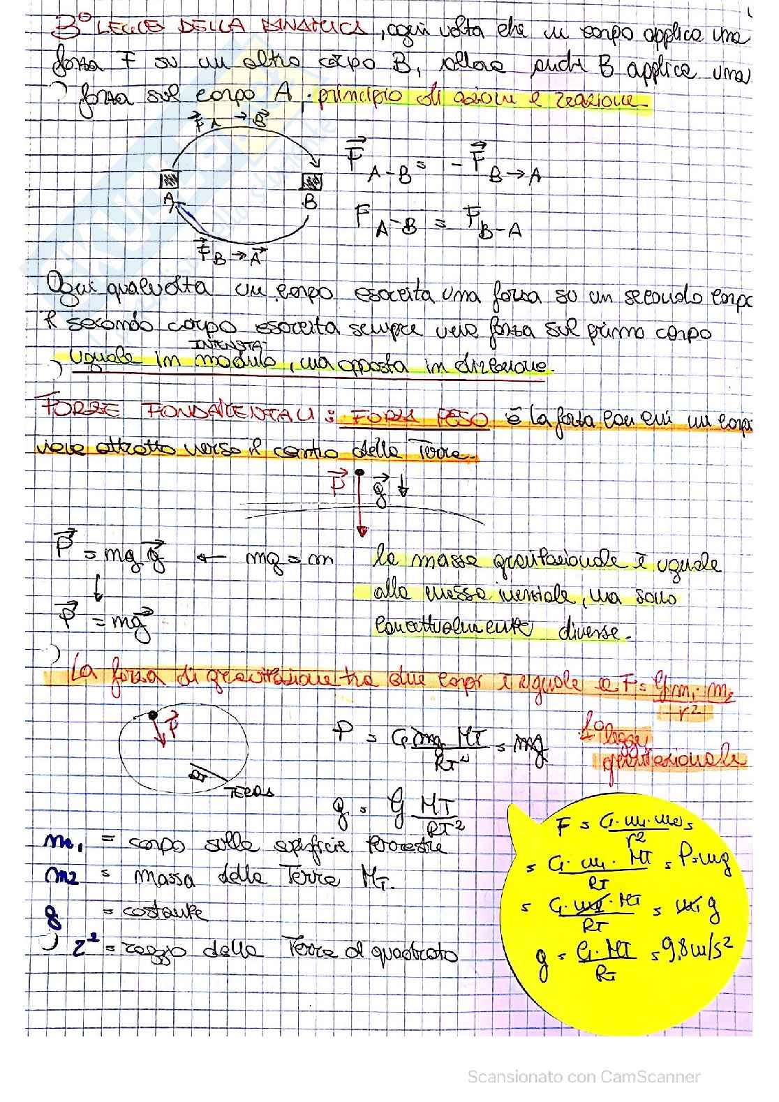 Appunti fisica Pag. 21