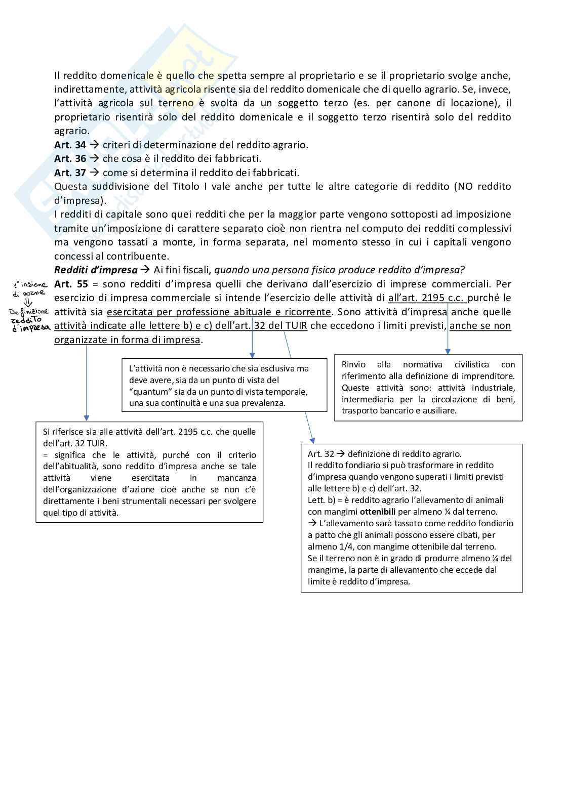 Diritto Tributario dell'impresa Pag. 16