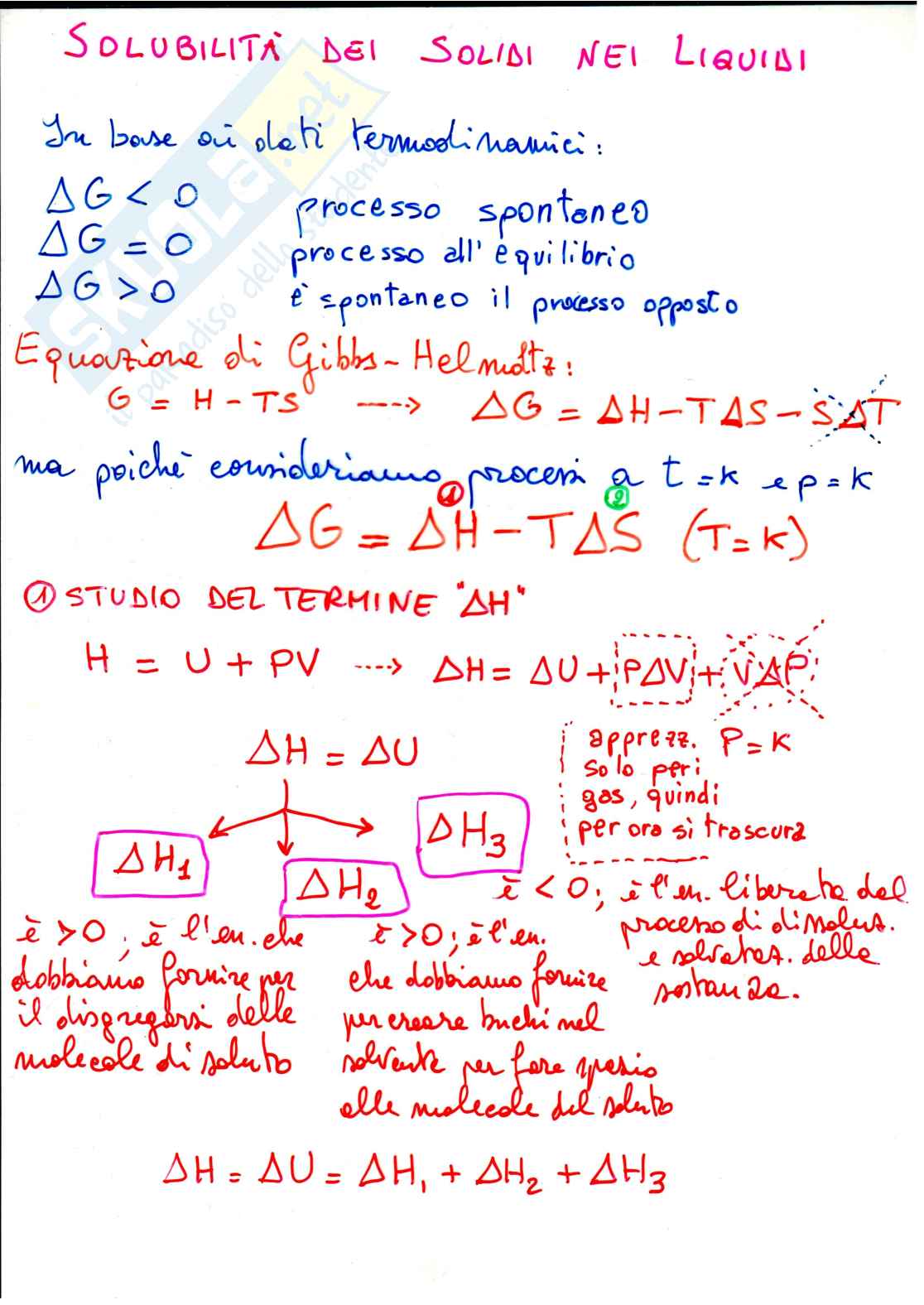 Solubilità dei solidi nei liquidi  Pag. 1