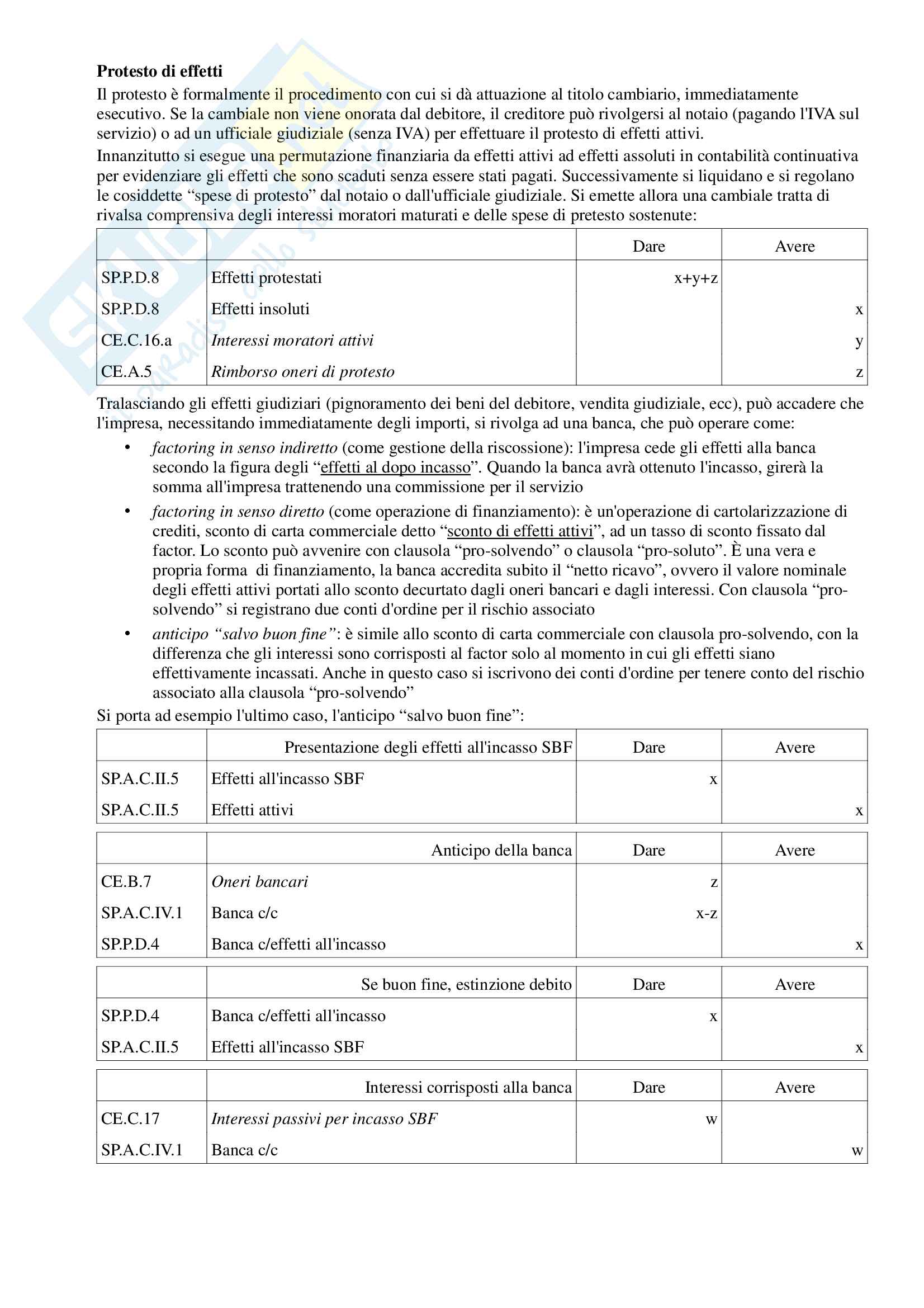 Appunti Di Contabilità E Bilancio Pdf