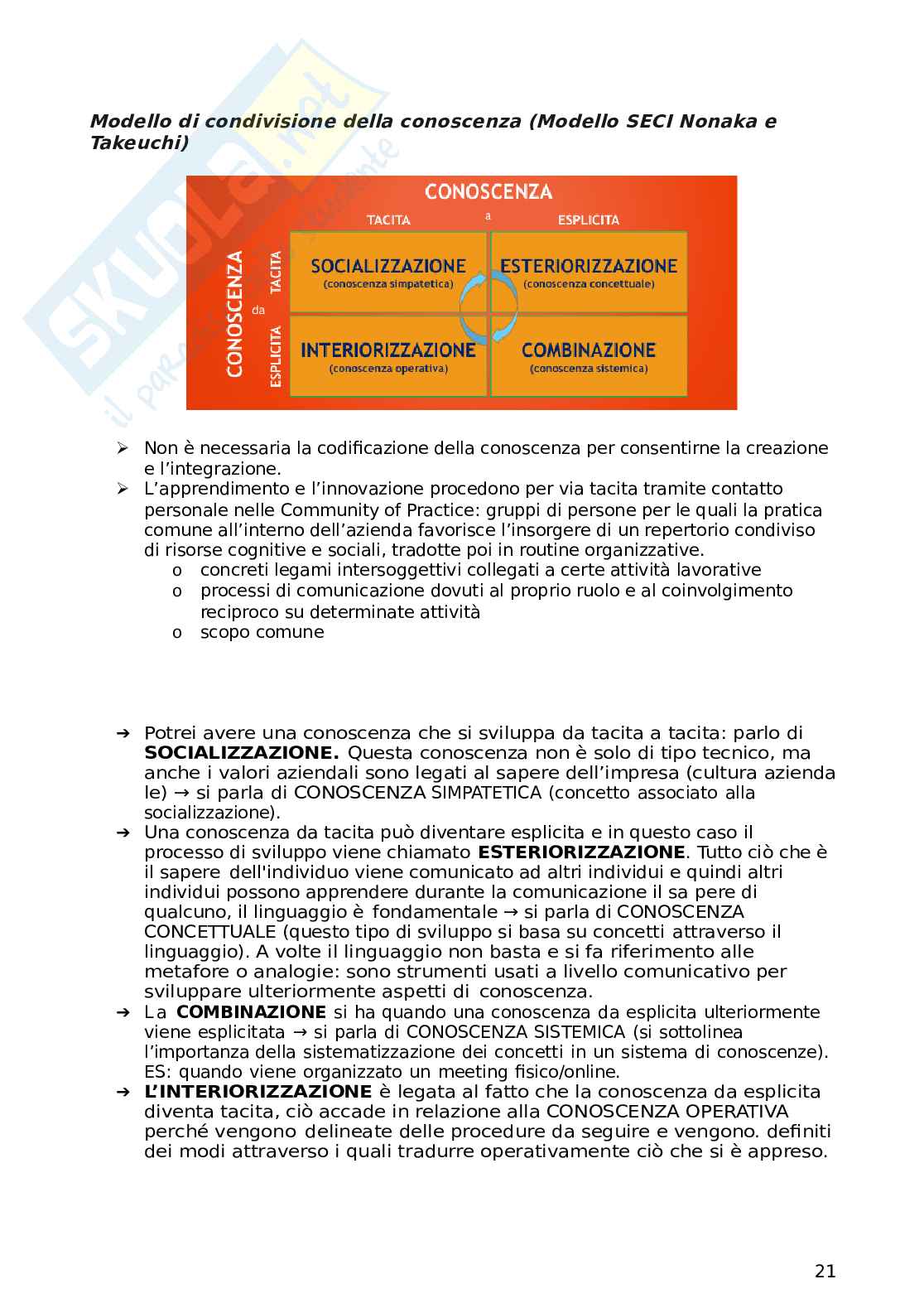 Appunti completi Business management, 2025/26  Pag. 21