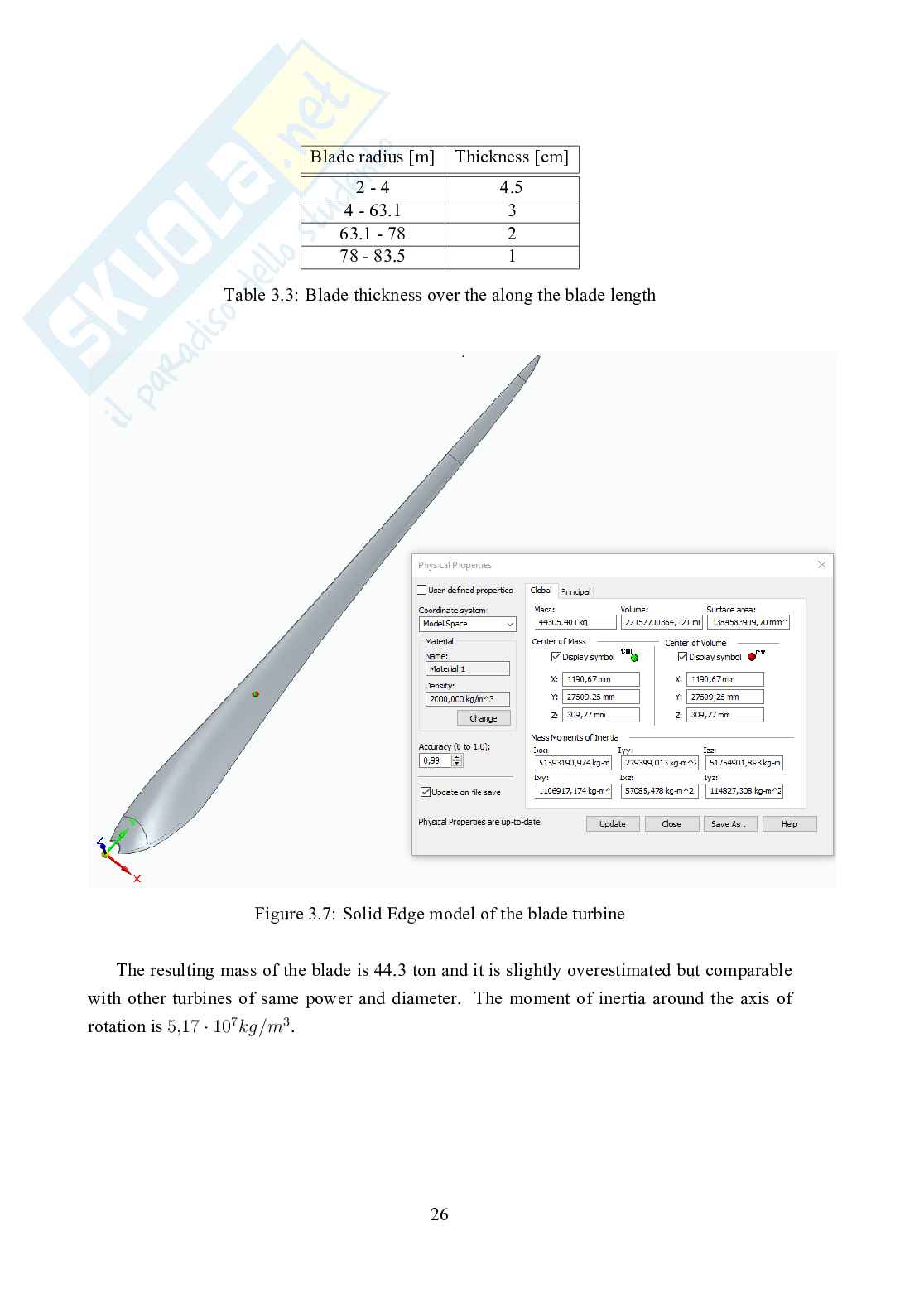 Tesi - Hydraulic response of a spar-type floating wind turbine for varying wind speed and pitch control Pag. 26