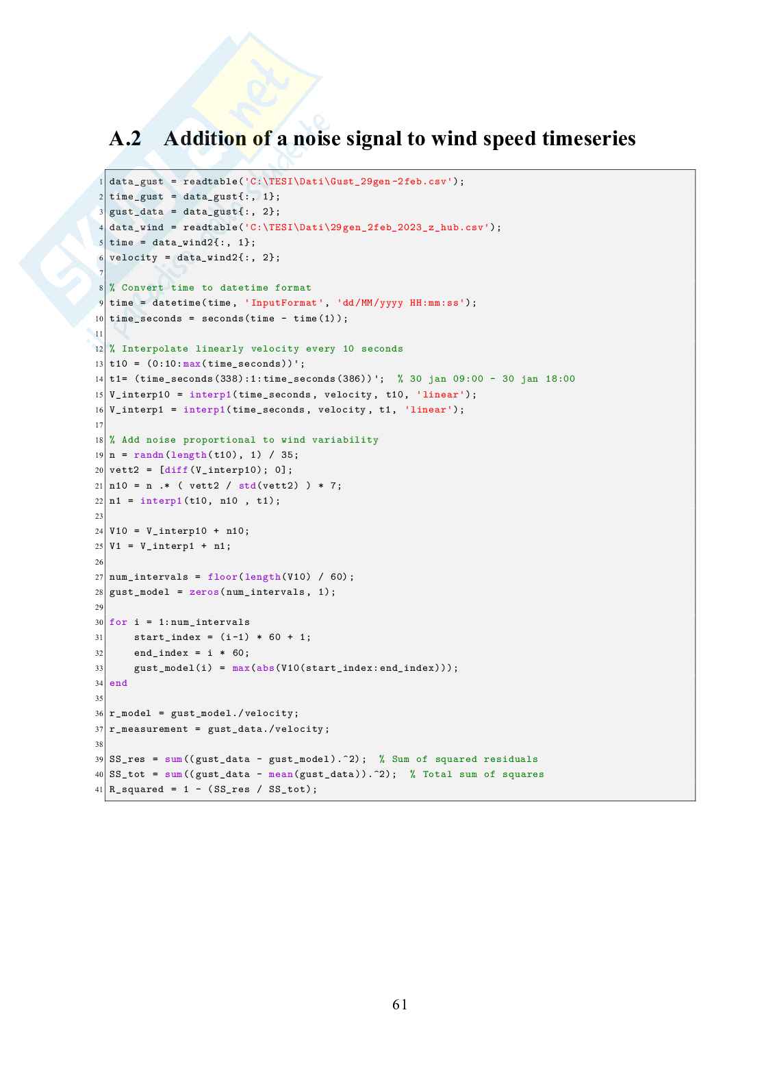 Tesi - Hydraulic response of a spar-type floating wind turbine for varying wind speed and pitch control Pag. 61