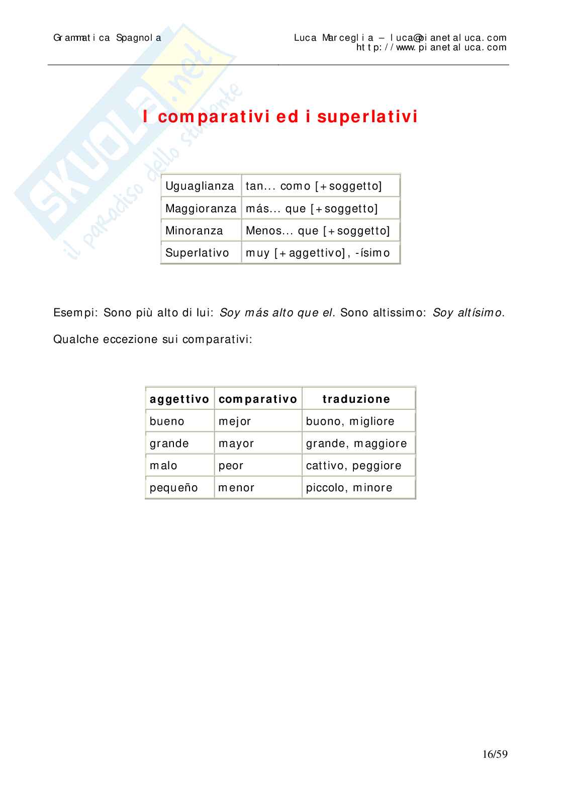 Spagnolo (grammatica) Pag. 16