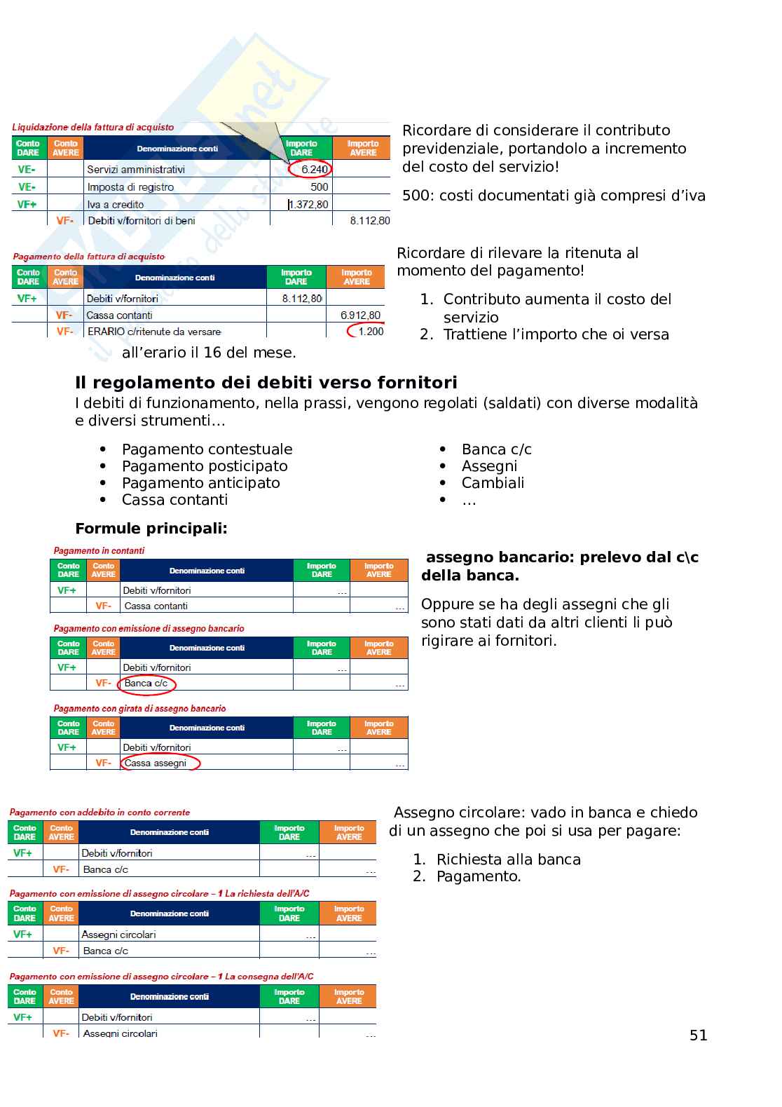 Appunti Economia aziendale Pag. 51