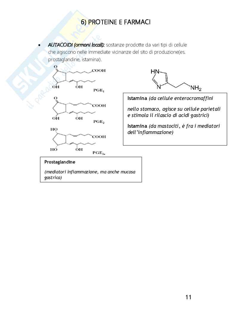 Proteine e altri bersagli dei farmaci Pag. 11