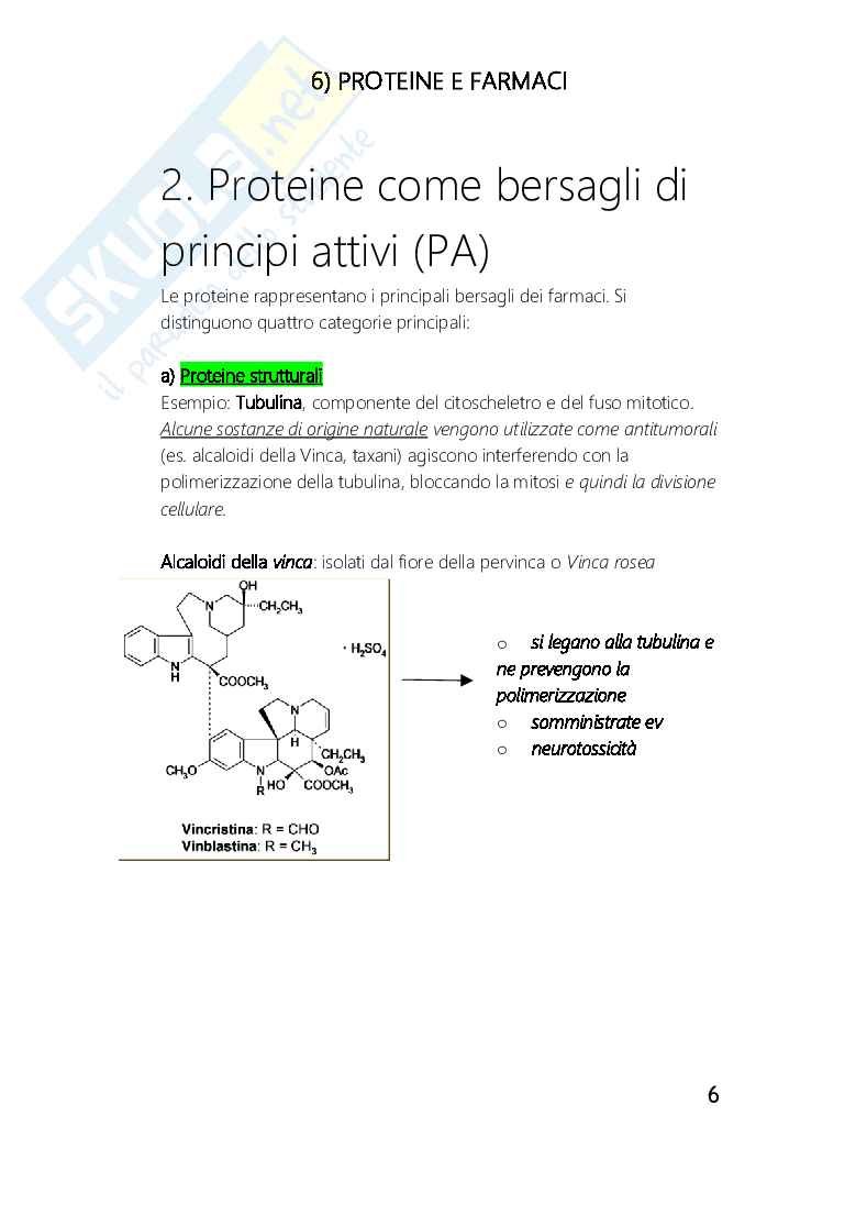 Proteine e altri bersagli dei farmaci Pag. 6
