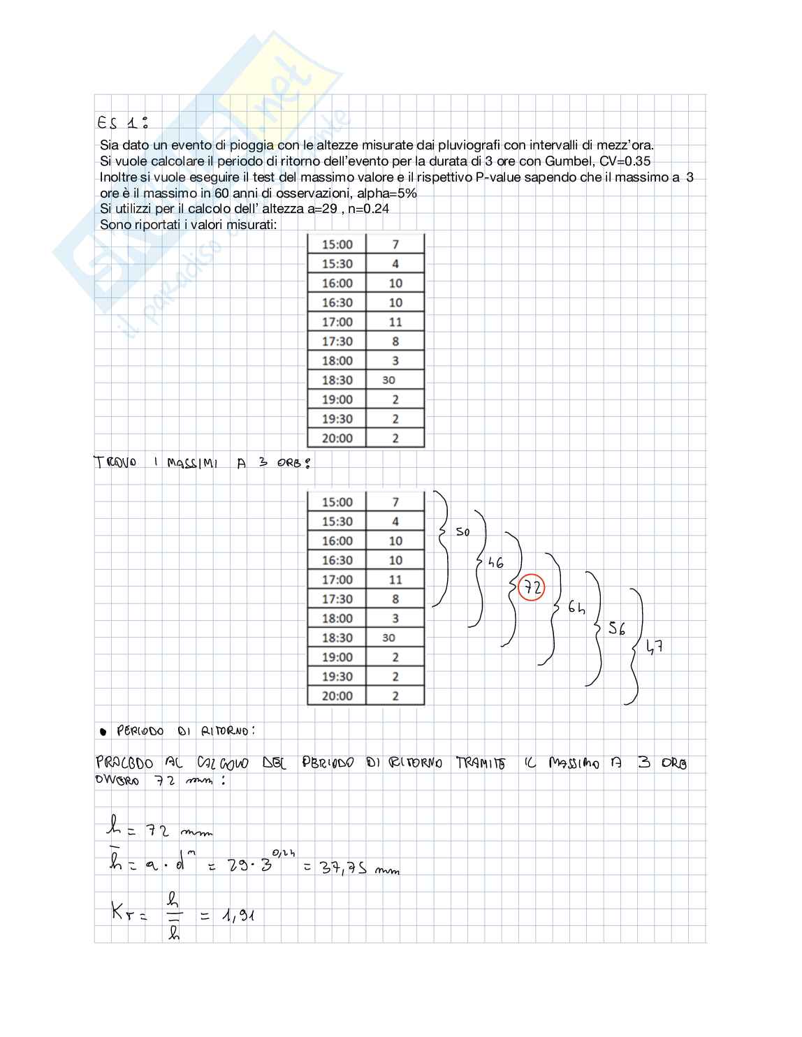 Temi d’esame di idrologia Pag. 6