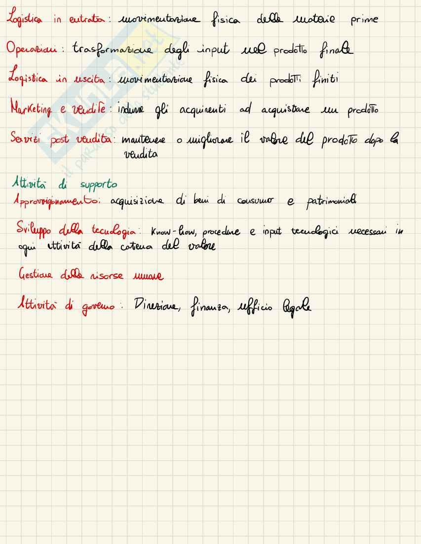 Gestione aziendale Pag. 6
