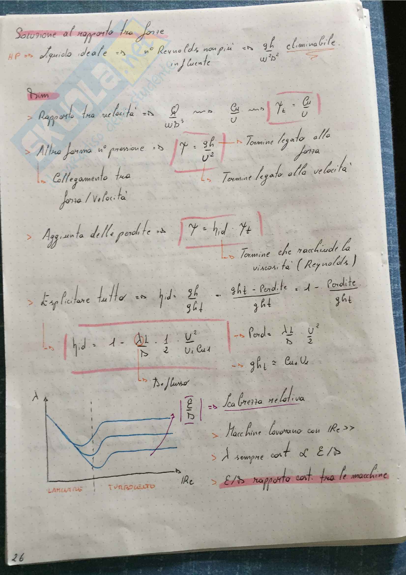 Appunti Macchine, prof. Pavesi Pag. 26