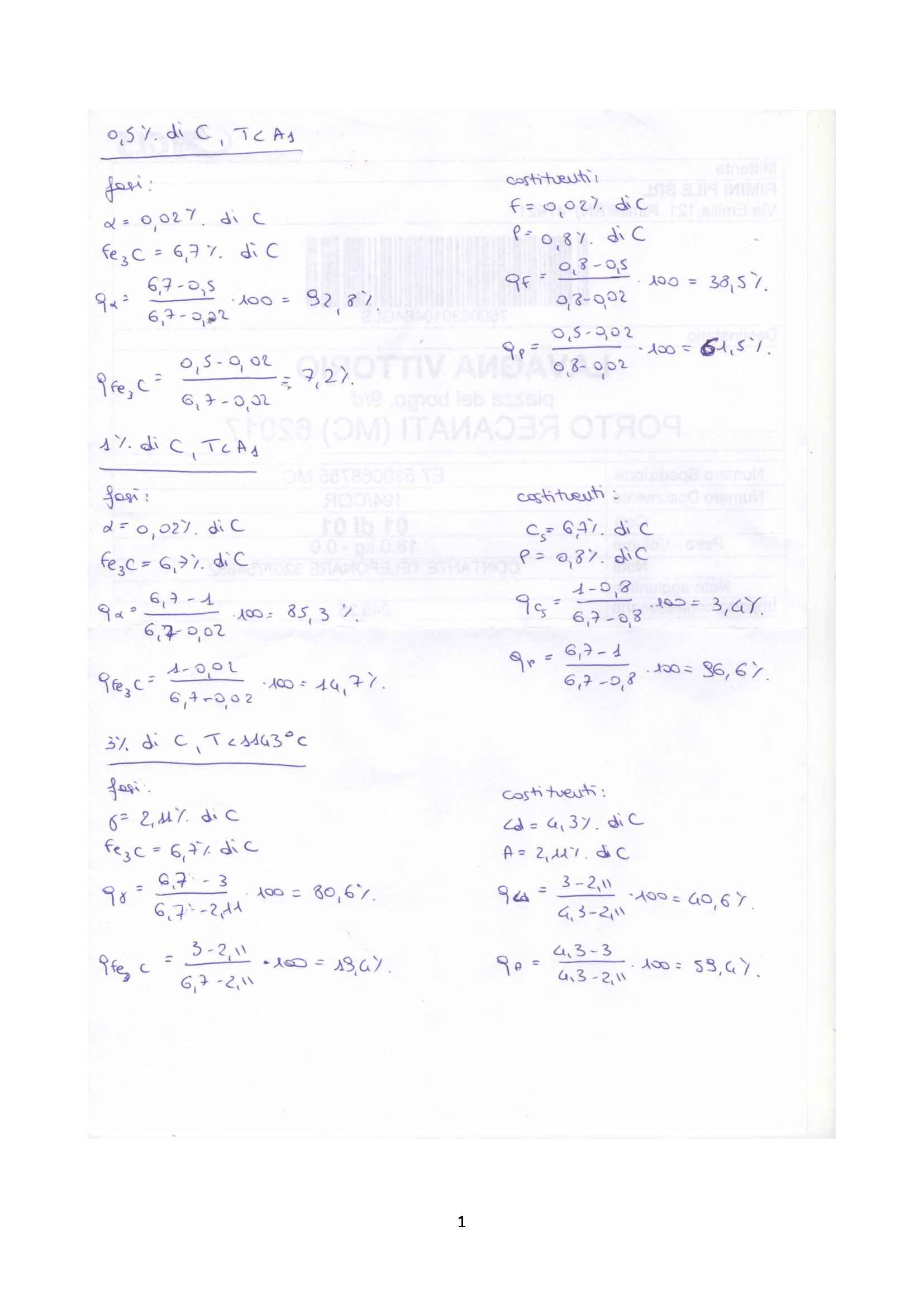 Metallurgia Esercizi Sul Diagramma Ferro Carbonio