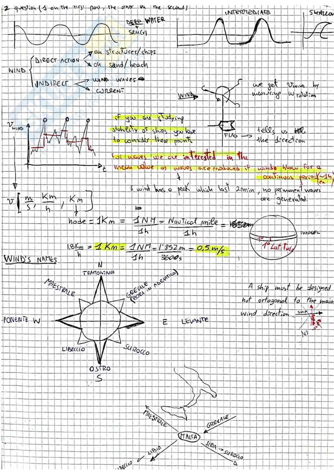 Appunti per l'esame in Ingegneria idraulica Pag. 1
