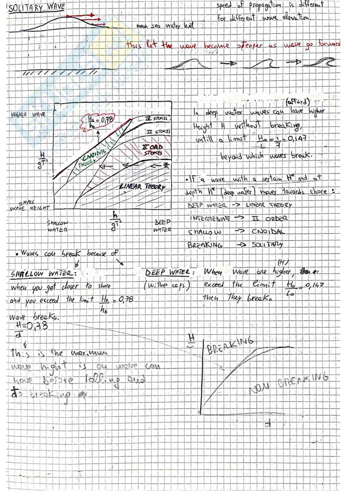 Appunti per l'esame in Ingegneria idraulica Pag. 16