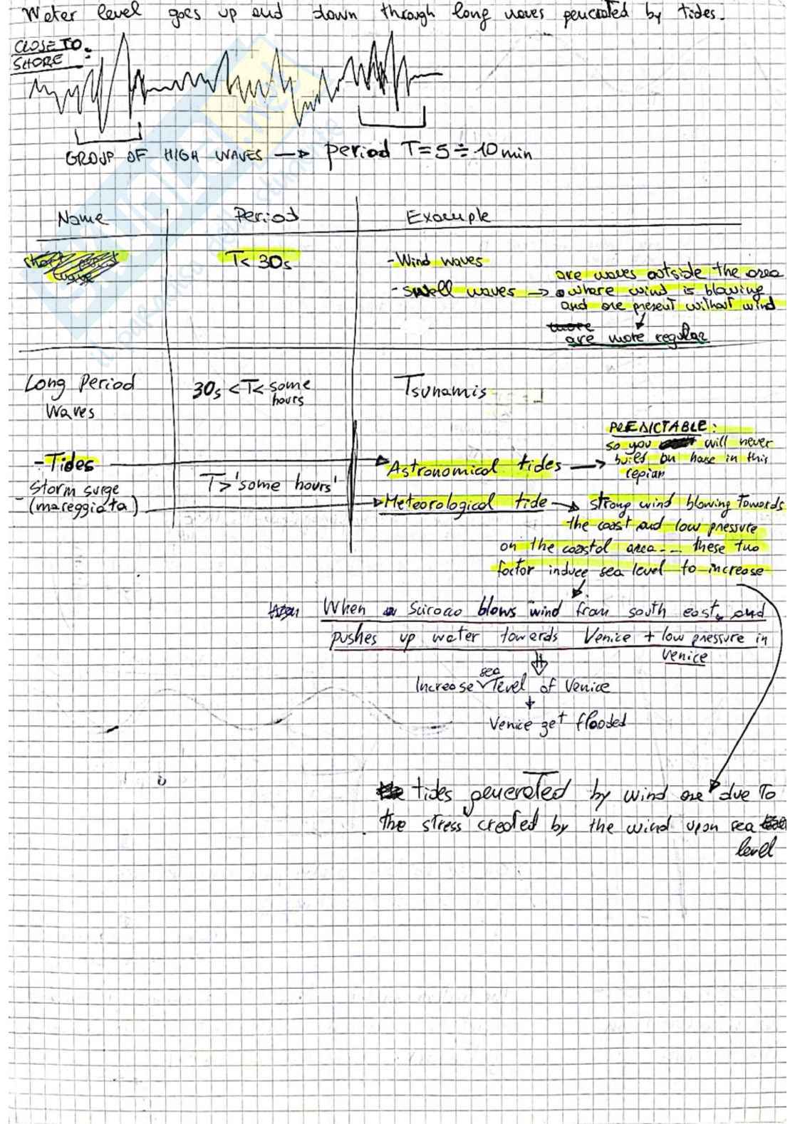 Appunti per l'esame in Ingegneria idraulica Pag. 2
