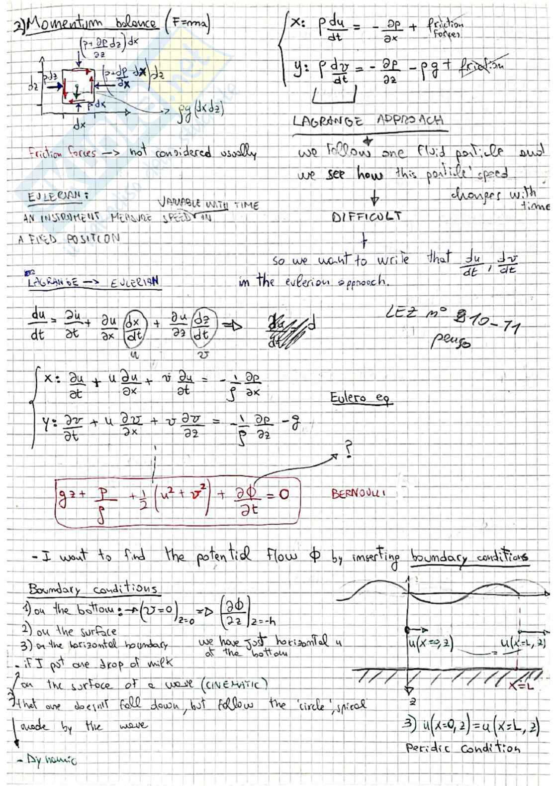 Appunti per l'esame in Ingegneria idraulica Pag. 31