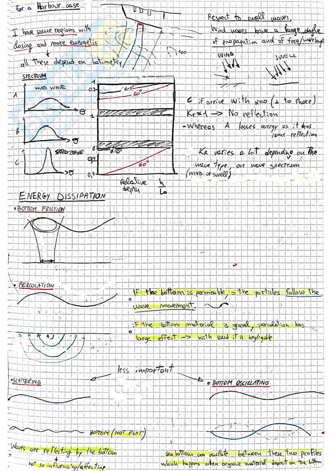 Appunti per l'esame in Ingegneria idraulica Pag. 41
