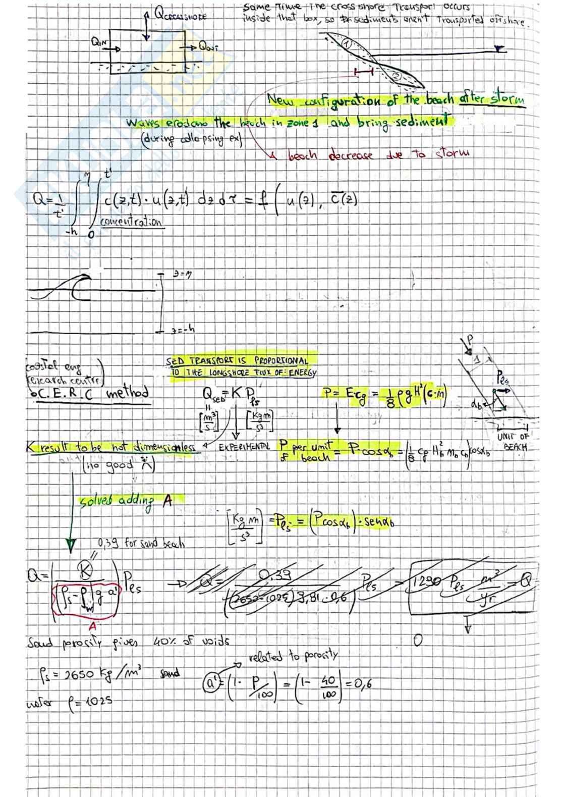 Appunti per l'esame in Ingegneria idraulica Pag. 56