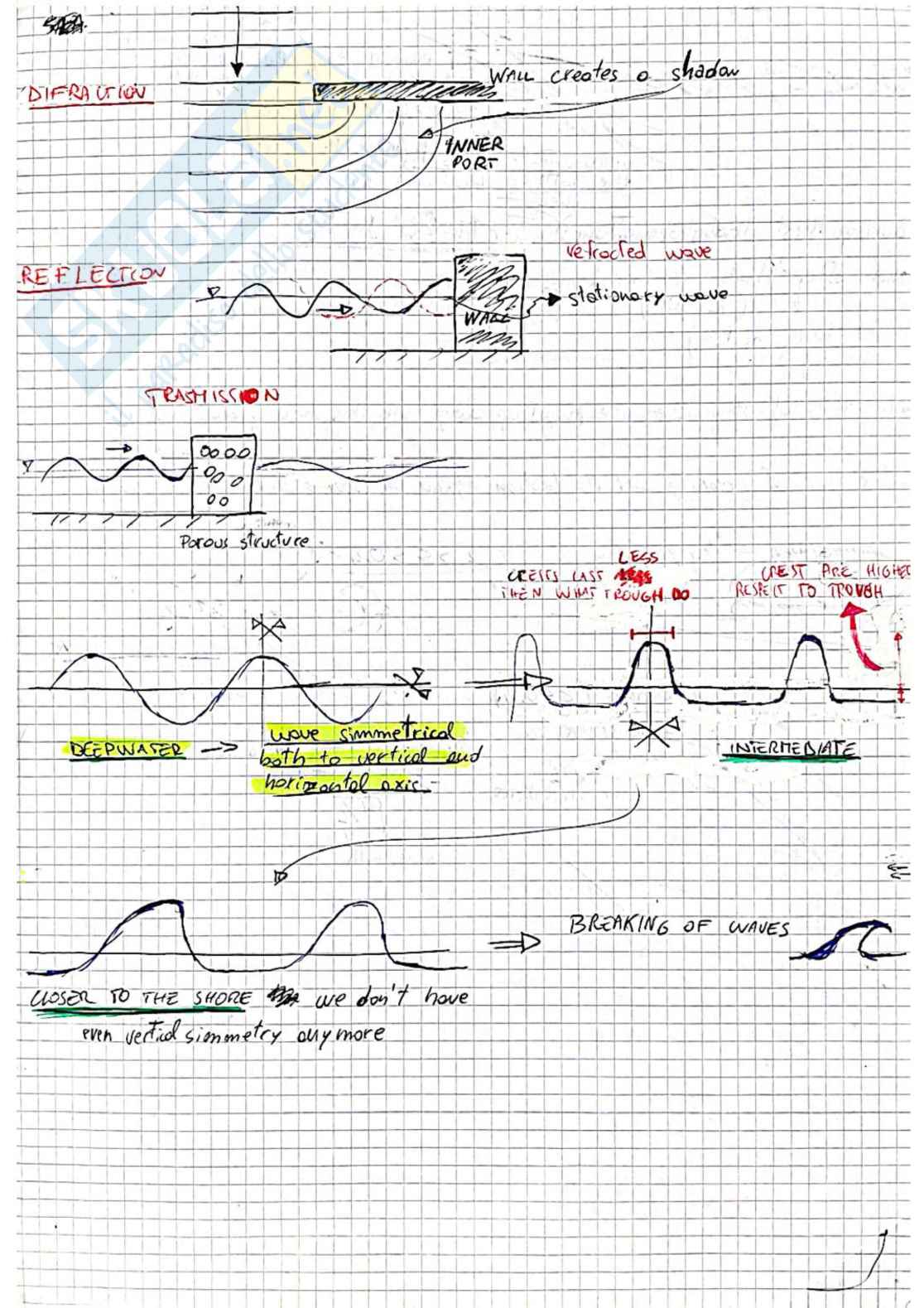 Appunti per l'esame in Ingegneria idraulica Pag. 6