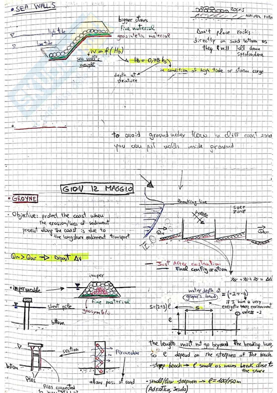 Appunti per l'esame in Ingegneria idraulica Pag. 61