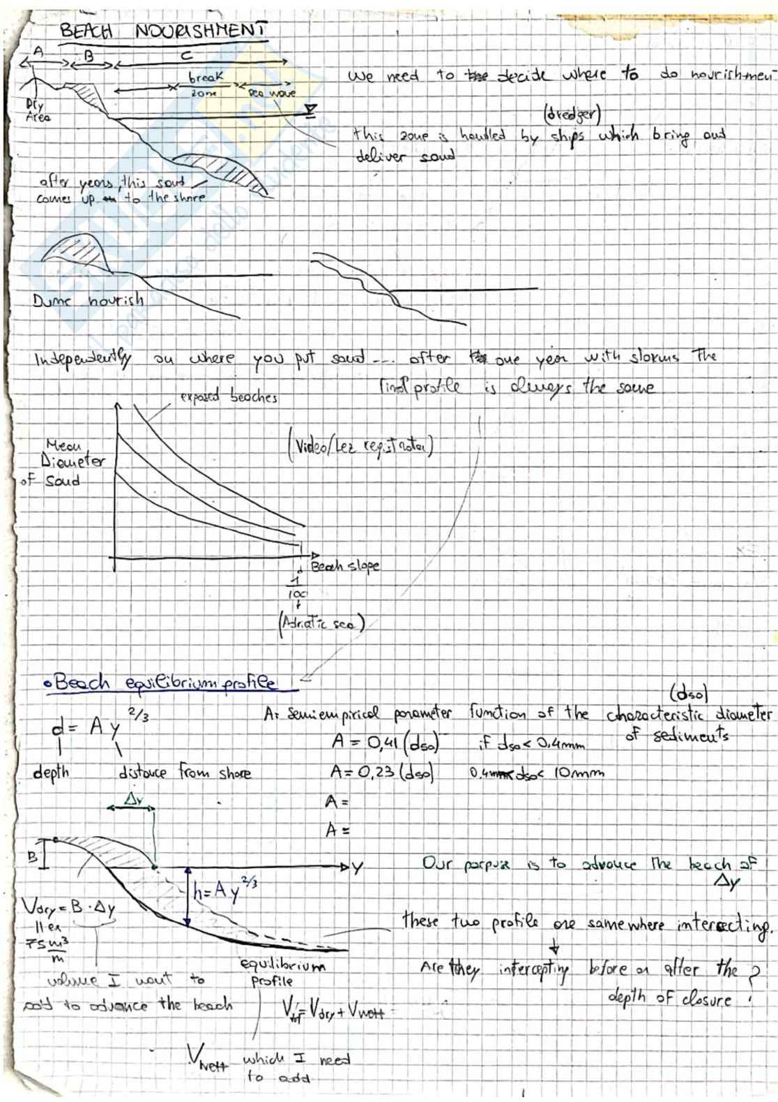 Appunti per l'esame in Ingegneria idraulica Pag. 66