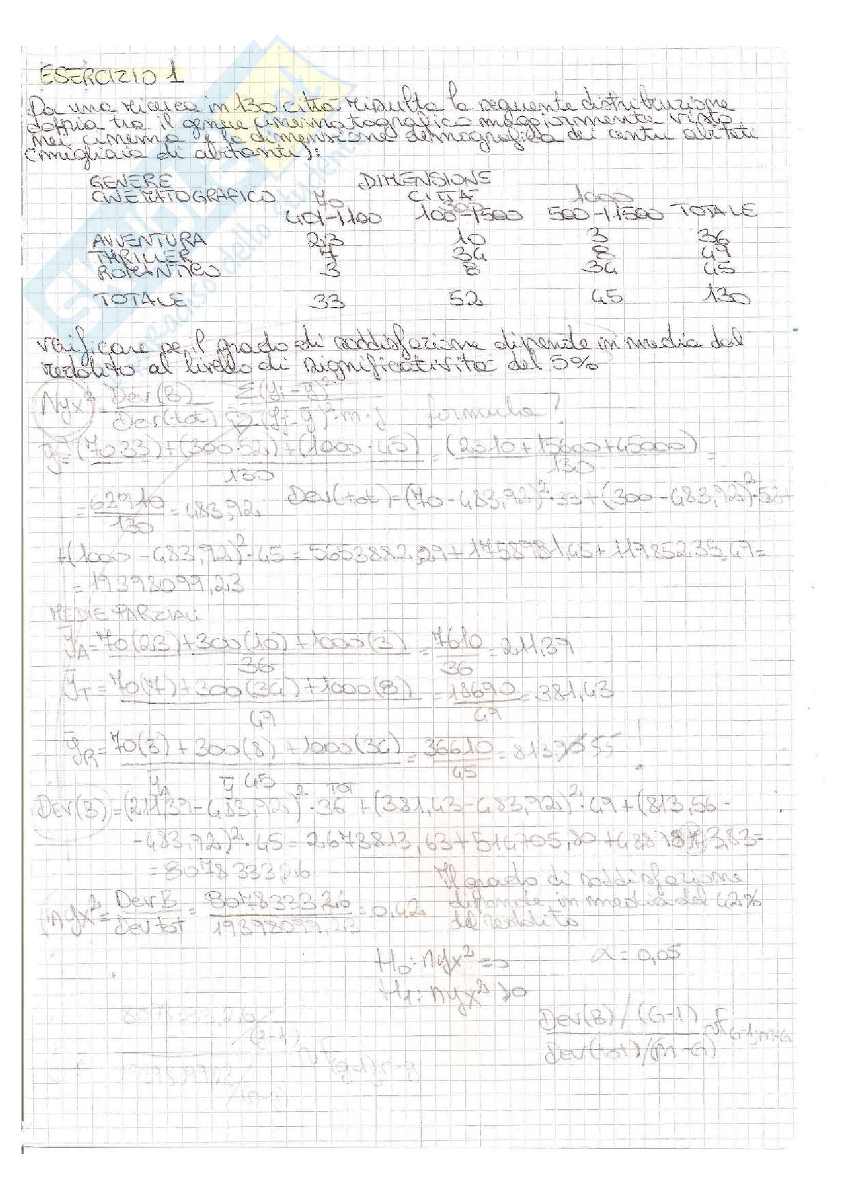 Statistica - Teoria ed esercizi Pag. 31
