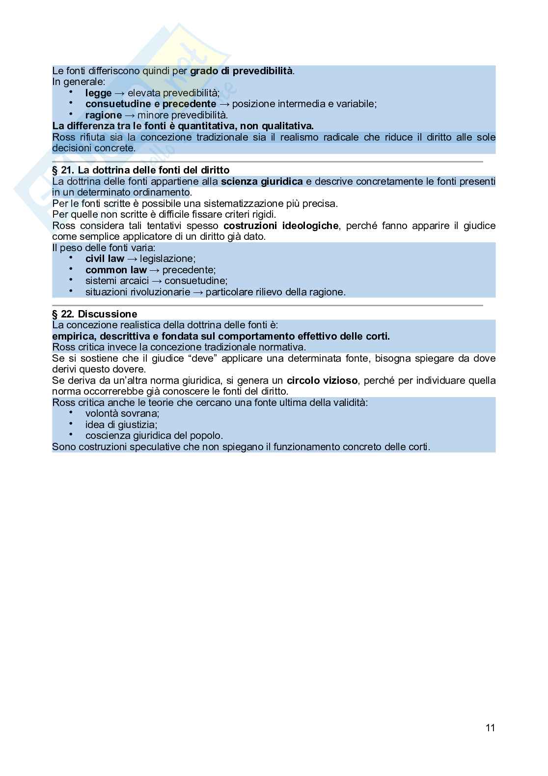 Riassunto esame Filosofia del Diritto, Prof. Re Lucia, libro consigliato Diritto e Giustizia, Ross Pag. 11