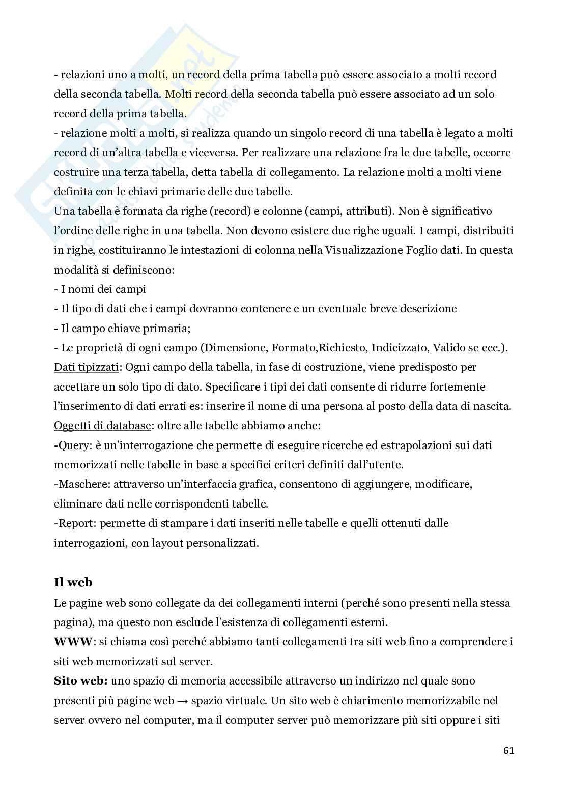 Appunti Informatica per l'impresa Pag. 61