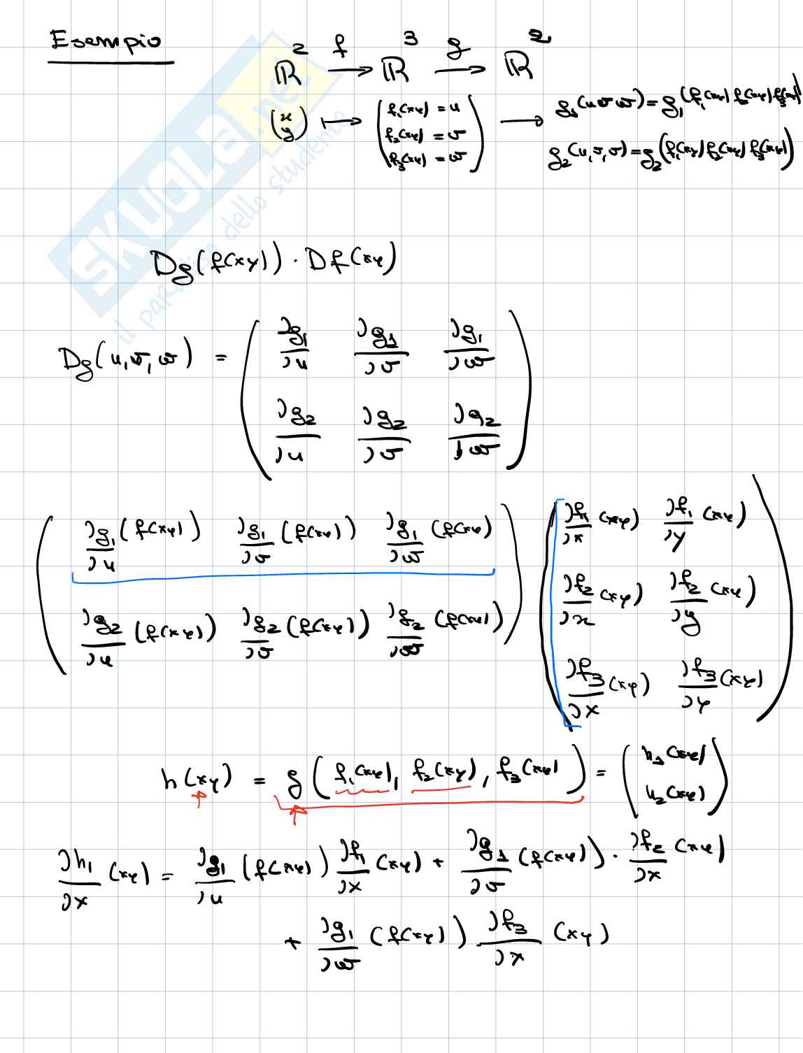 Fisica generale Pag. 2