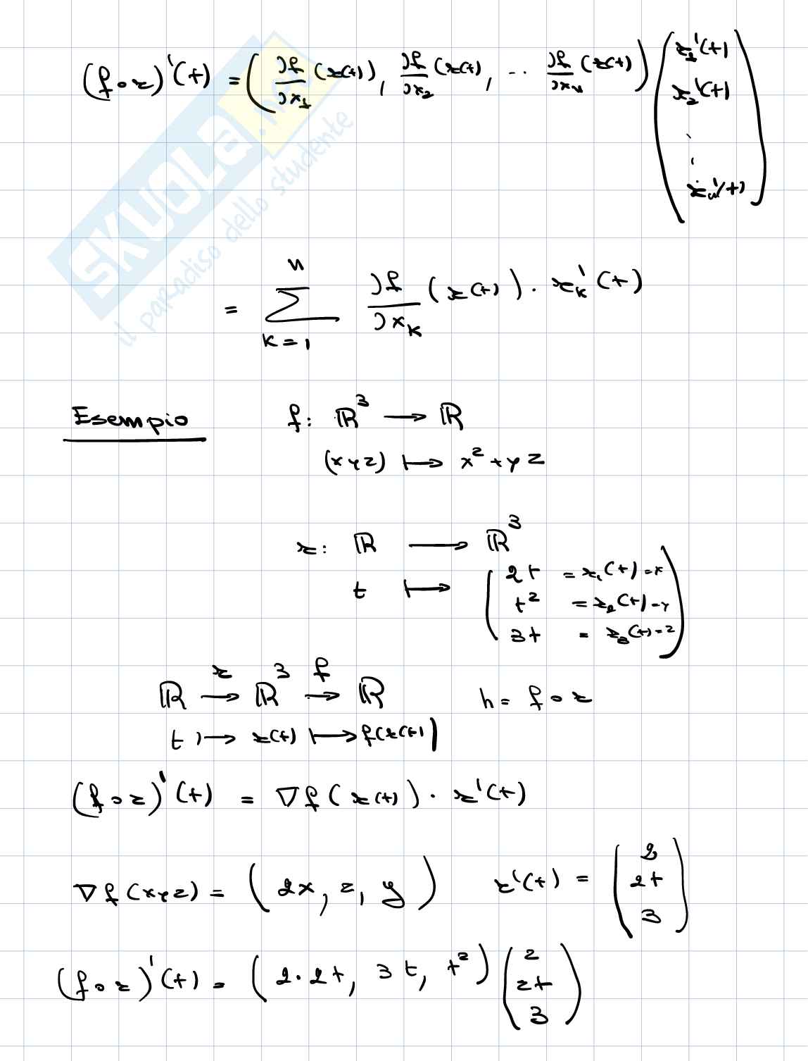 Fisica generale Pag. 6