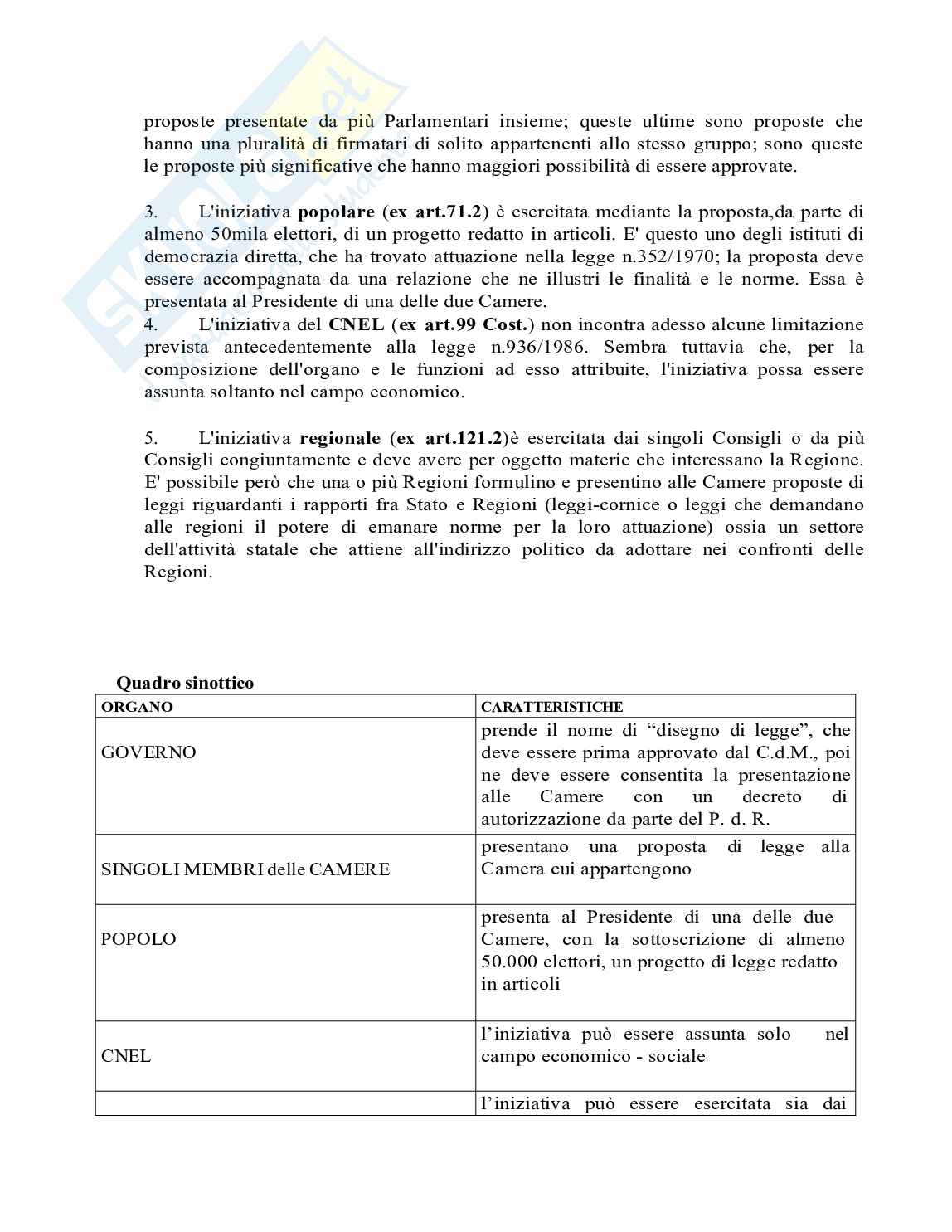 Riassunto esame Istituzioni di diritto costituzionale, Prof. Ferri Giampietro, libro consigliato Manuale di diritto pubblico, ventitresima edizione, Bin, Pitruzzella Pag. 86