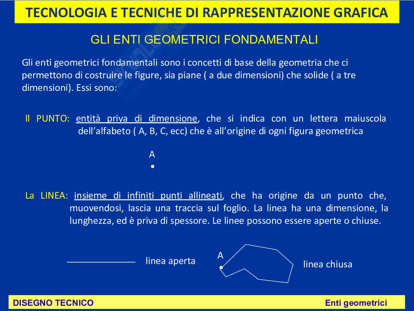 Enti geometrici fondamentali Pag. 2