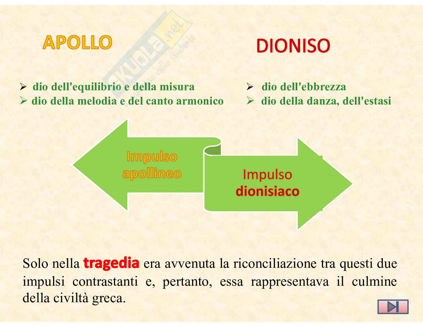 Danza classica, tesina Pag. 11