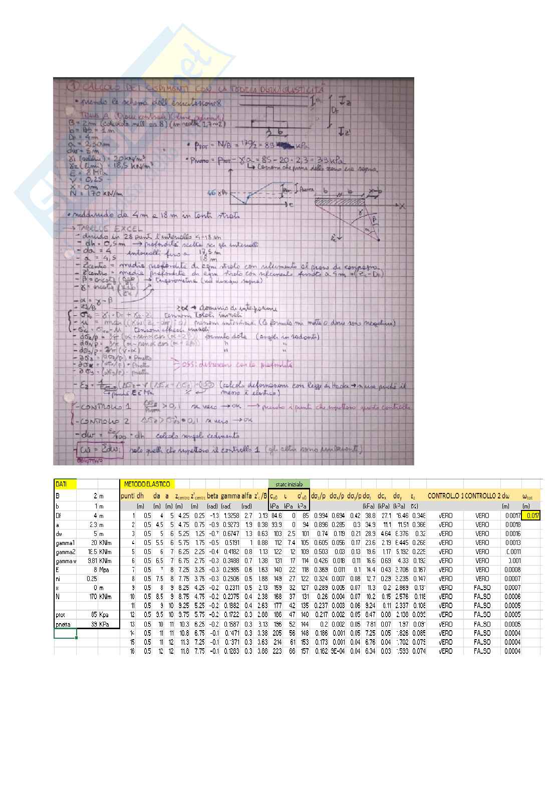 Esercitazioni di Meccanica delle terre Pag. 66