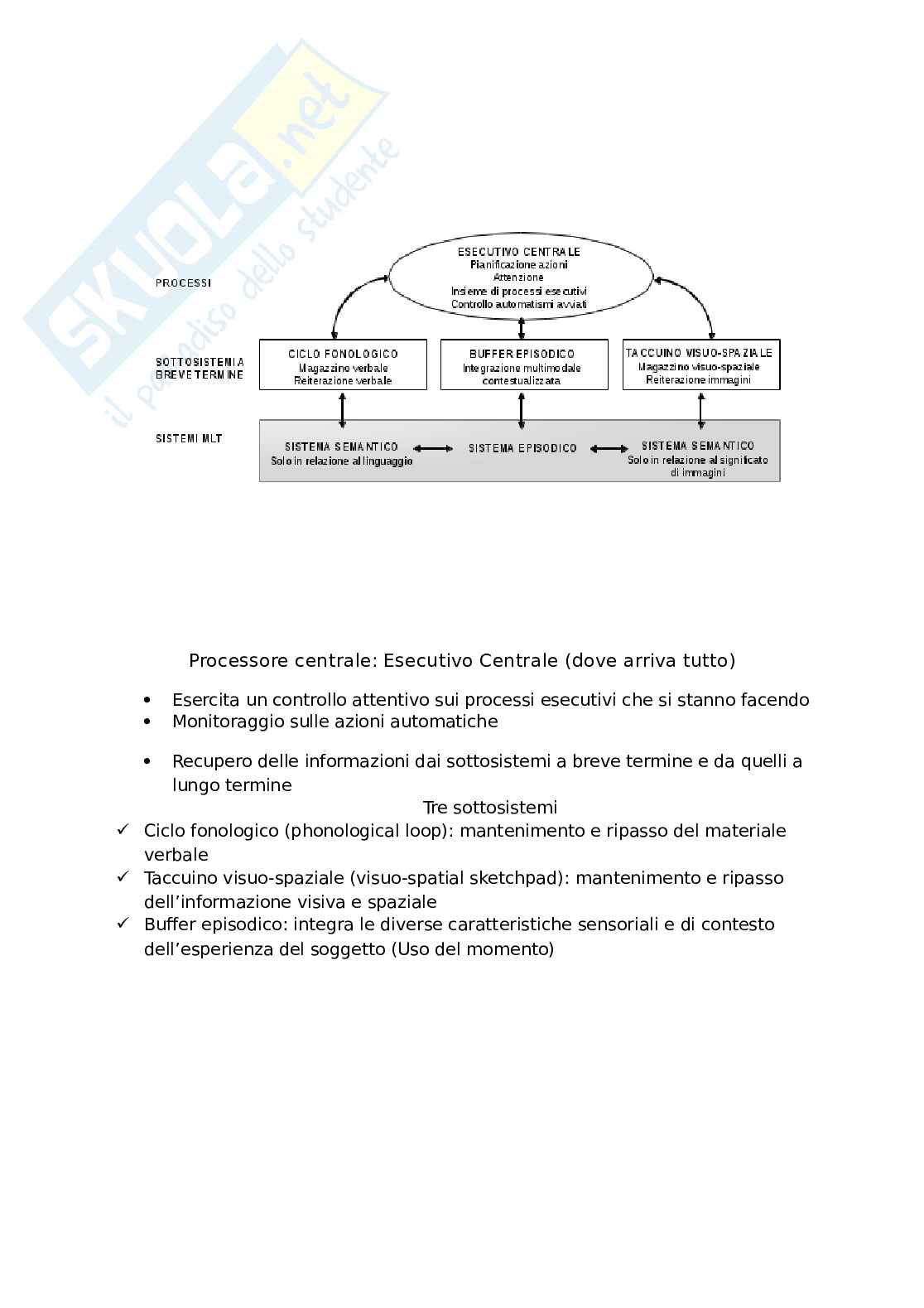 Psicologia generale Pag. 56