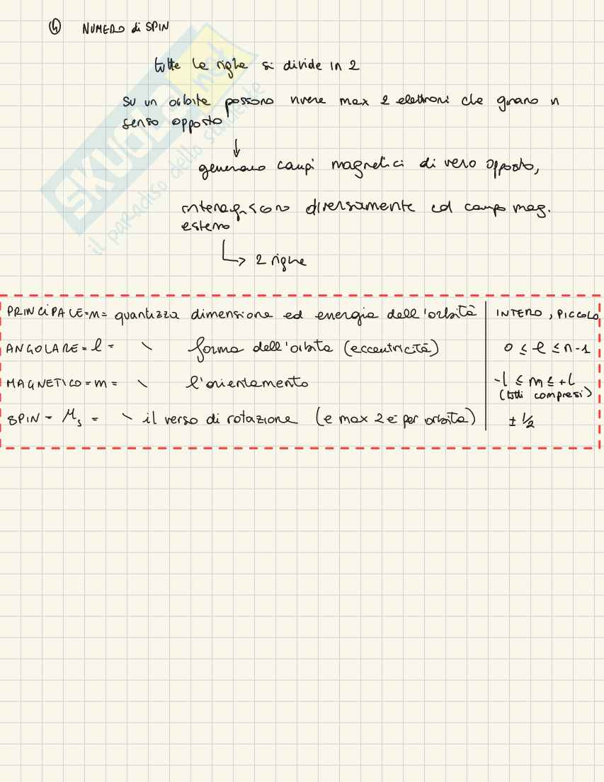 Modulo 1 Chimica Pag. 11