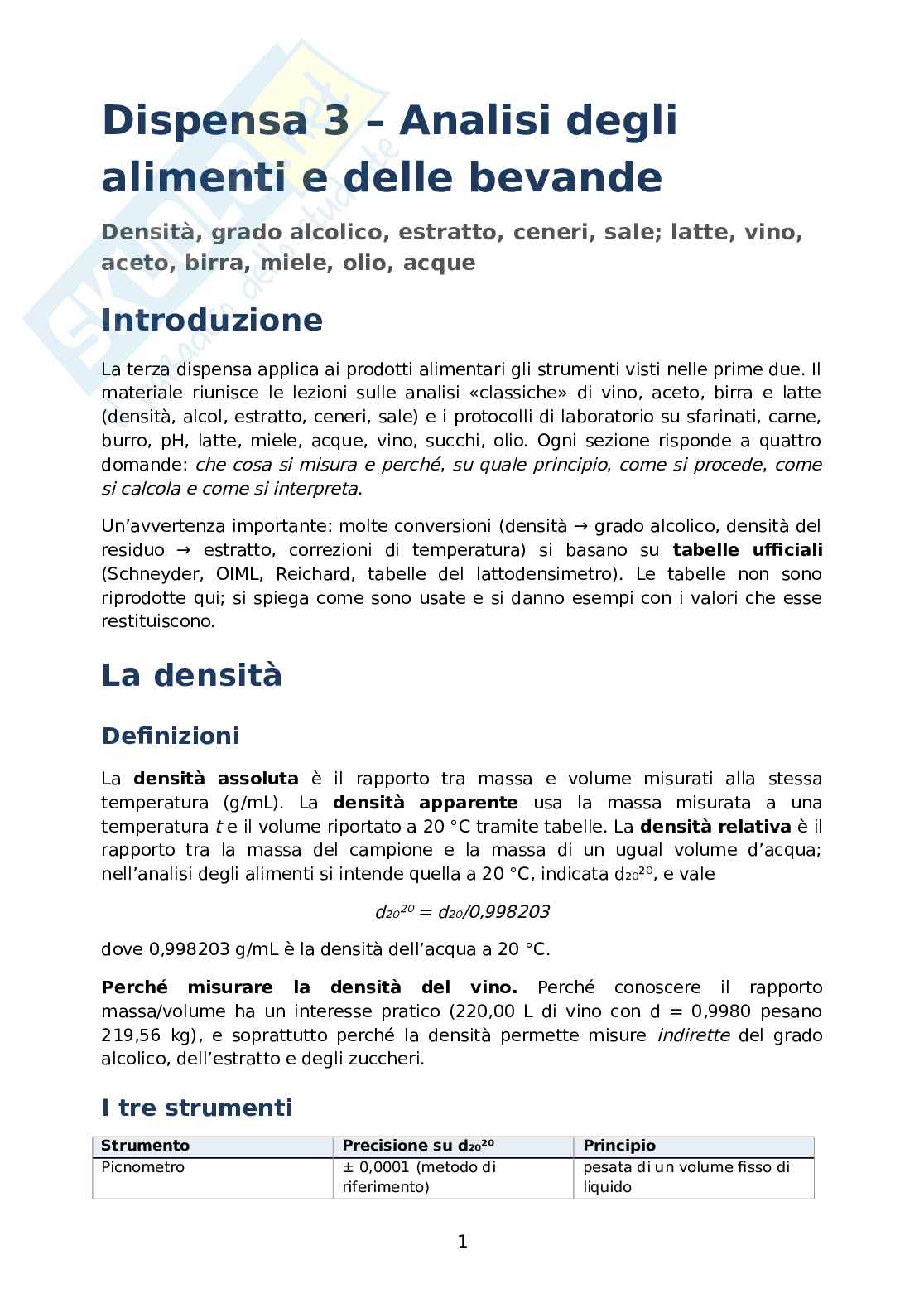 Appunti di Analisi chimica degli alimenti Pag. 1