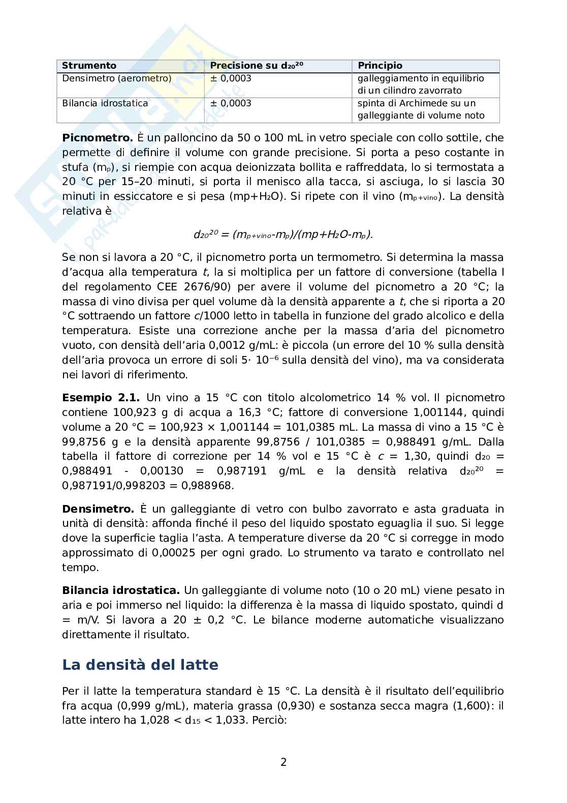 Appunti di Analisi chimica degli alimenti Pag. 2