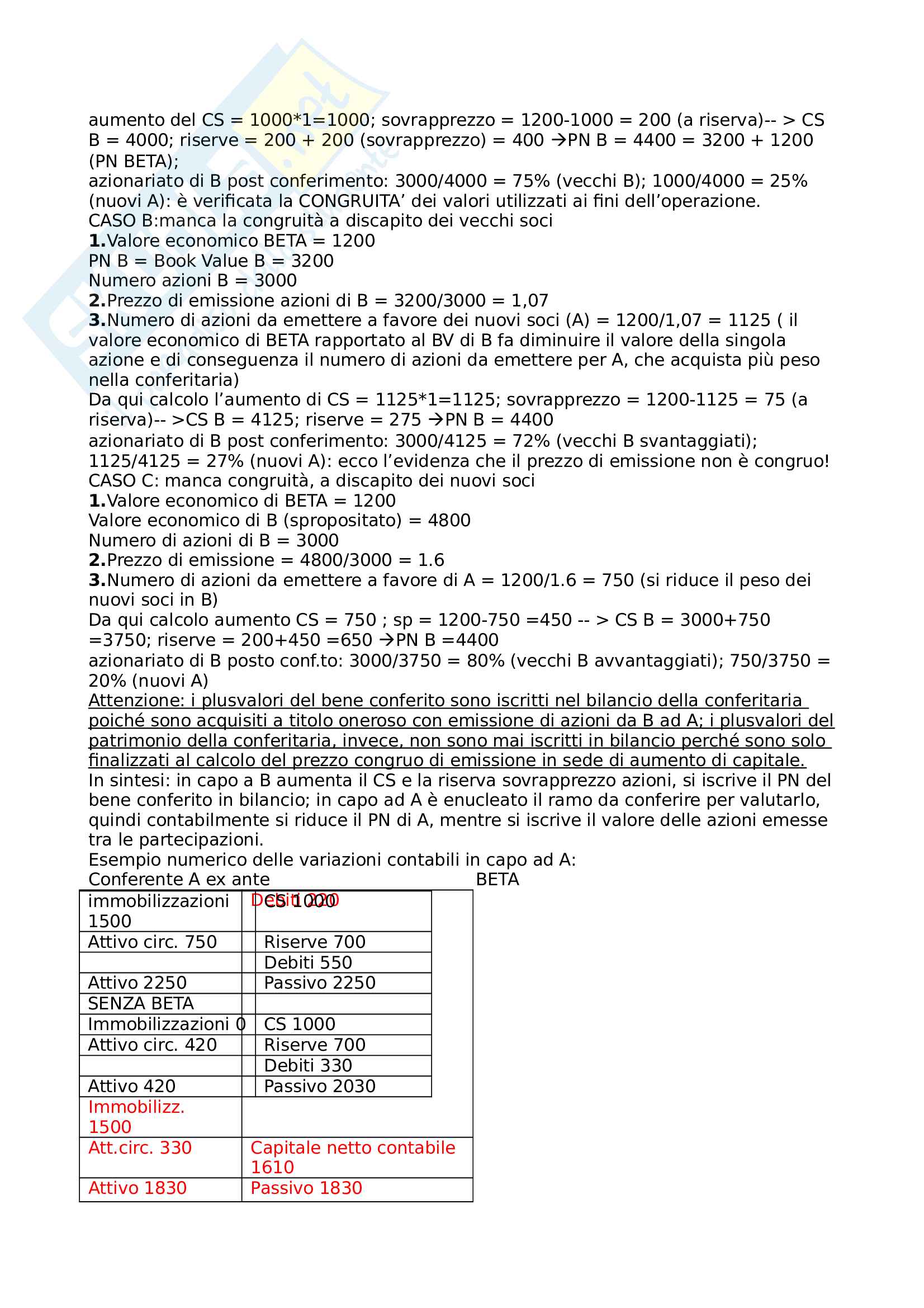 Tecnica professionale triennale Pag. 21