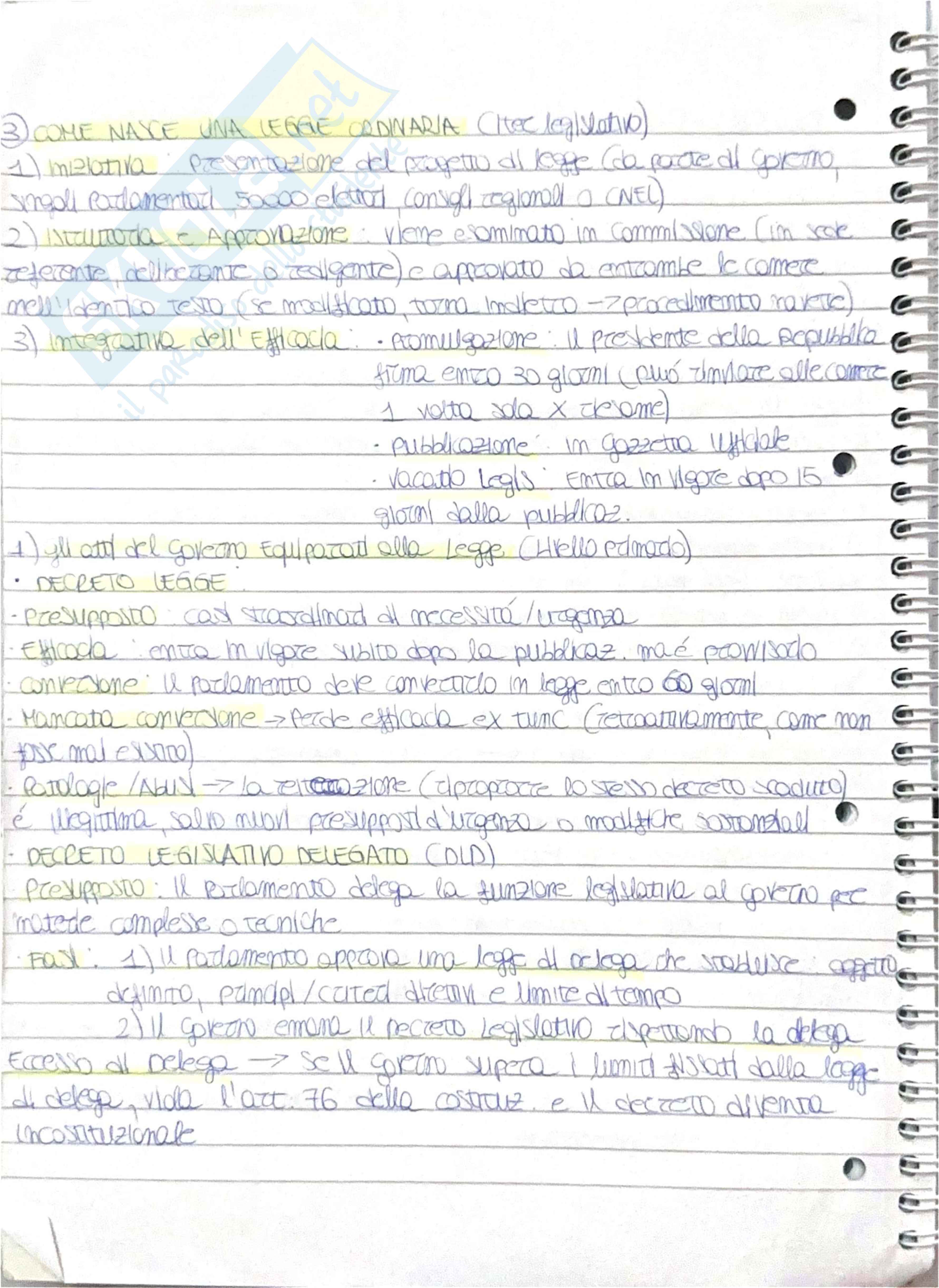 Istituzioni di diritto pubblico  Pag. 2