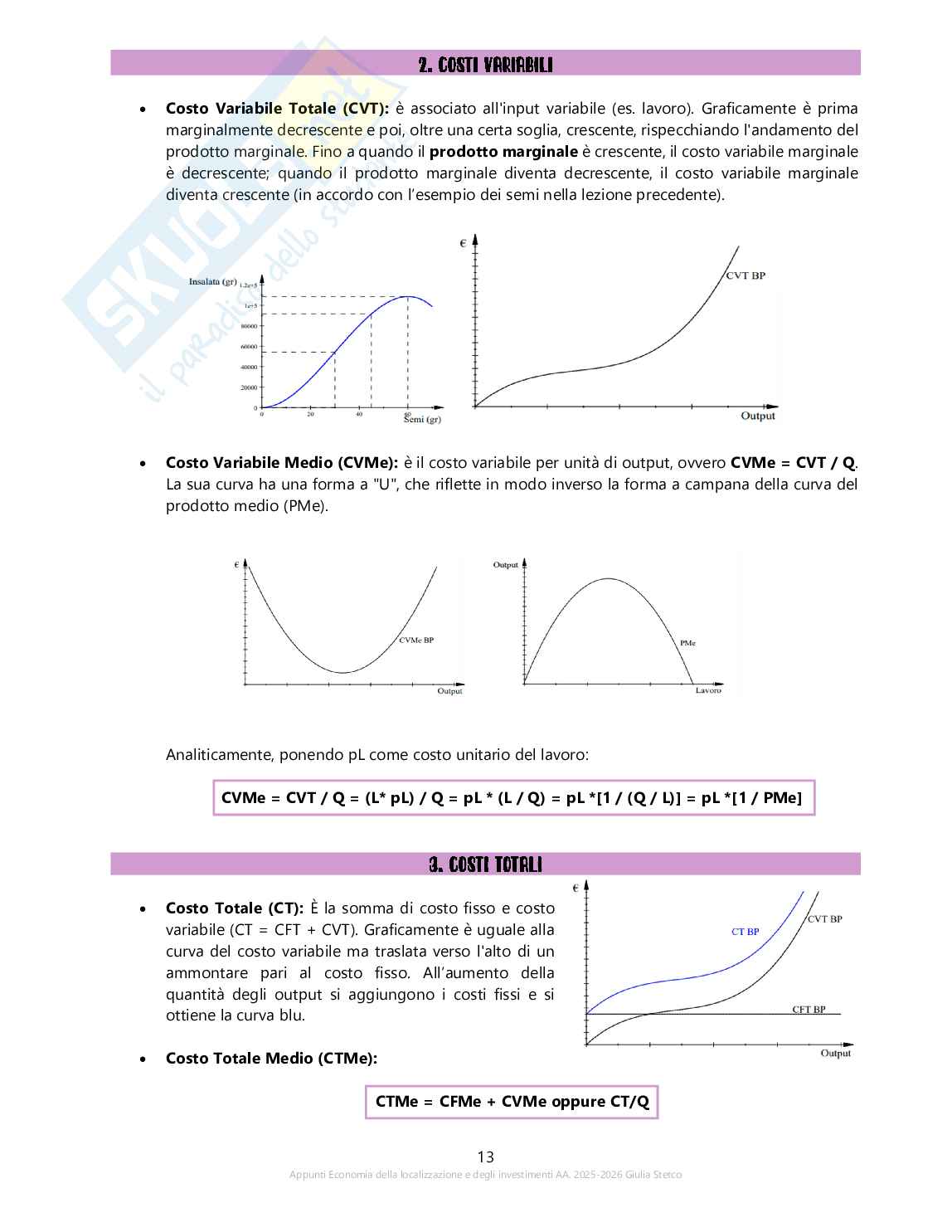 Appunti seconda lezione Economia della localizzazione e degli investimenti nel settore delle costruzioni Pag. 2