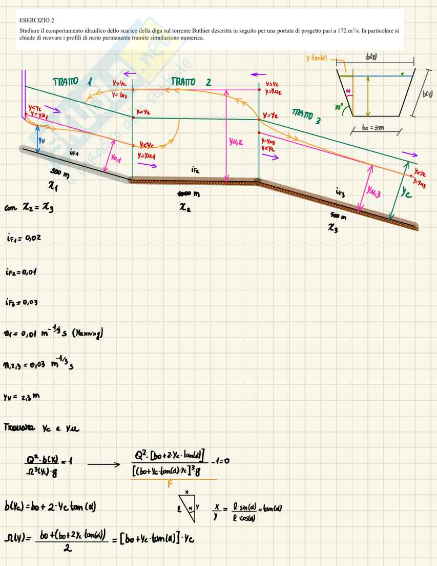 Esercizi Idraulica Pag. 1